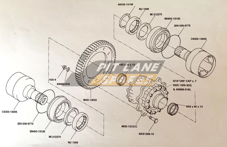 DIFFERENTIAL Diagram